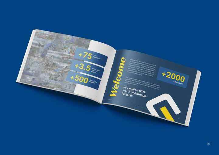 Al Shuwayer corporate brochure design